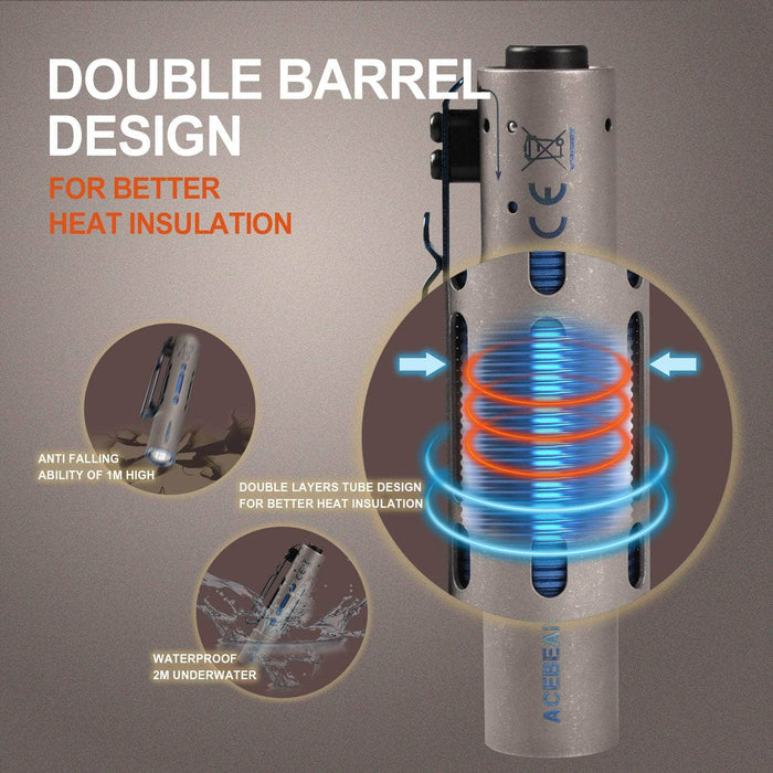 Acebeam Rider RX Titanium EDC Flashlight