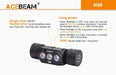 Acebeam H50