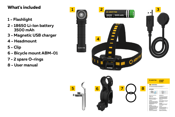 Armytek Wizard C2 Pro Magnet USB XHP50.2