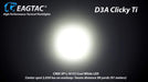 Eagletac D3A RC Titanium