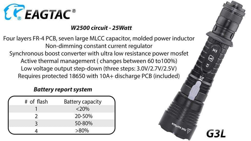 Eagletac G3L