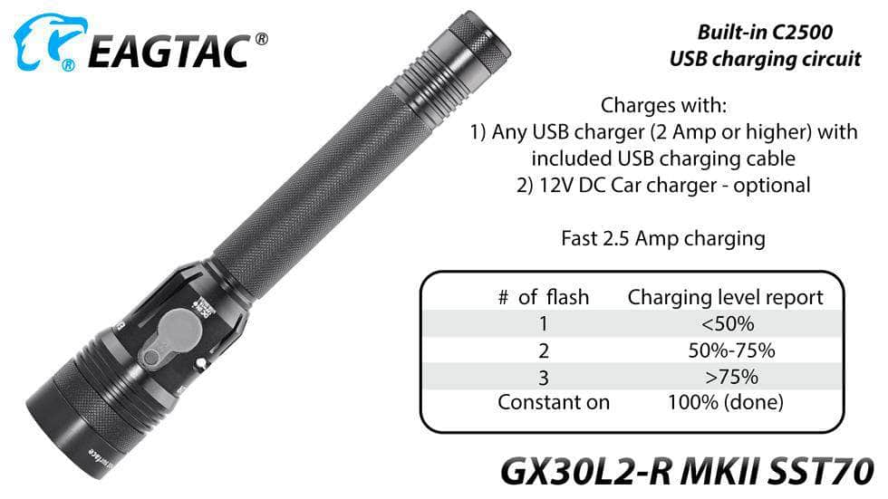 Eagletac GX30L2-R MKII SST70 Flashlight