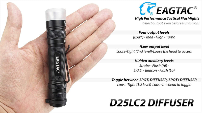 EagleTac P25LC2