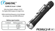 EagleTac PX30LC2-R