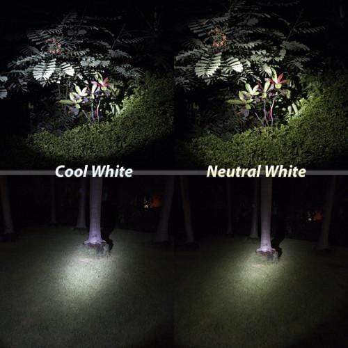 EagleTac SX25L2 Flashlight Kit