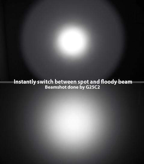 EagleTac SX25L2 Flashlight Kit