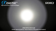 EagleTac SX30C2