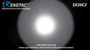 EagleTac SX30C2