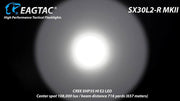 Eagletac SX30L2-R MKll