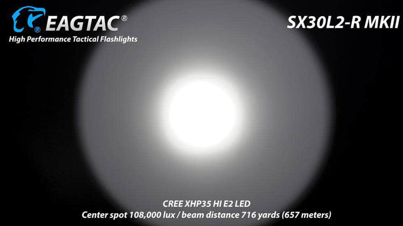 Eagletac SX30L2-R MKll