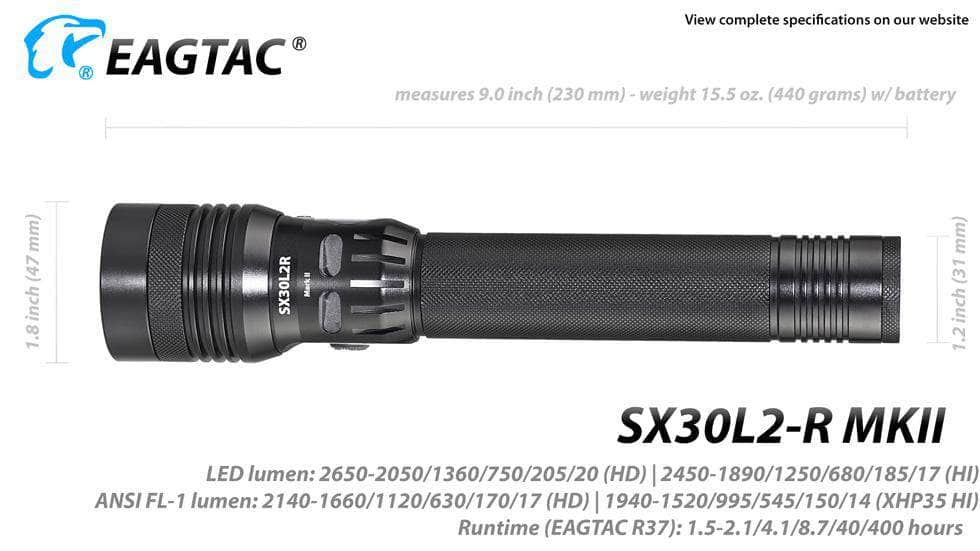 Eagletac SX30L2-R MKll