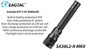 Eagletac SX30L2-R MKll