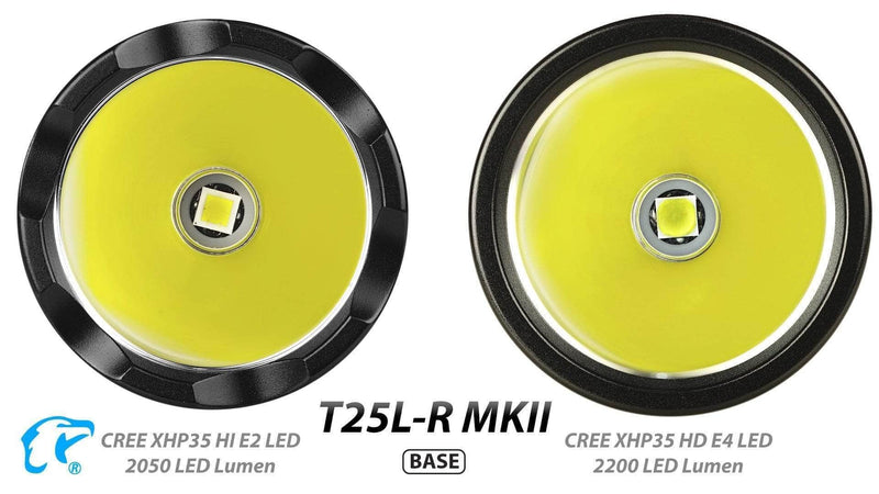 EagleTac T25L-R MKII