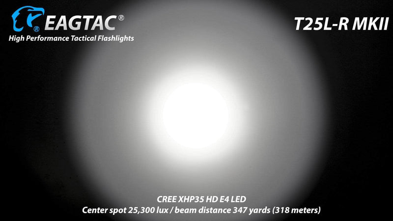 EagleTac T25L-R MKII