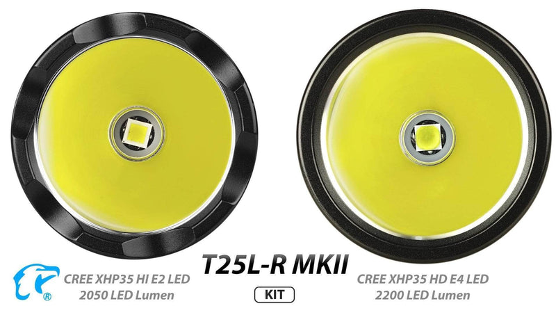 EagleTac T25L-R MKII