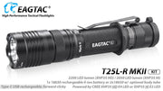 EagleTac T25L-R MKII
