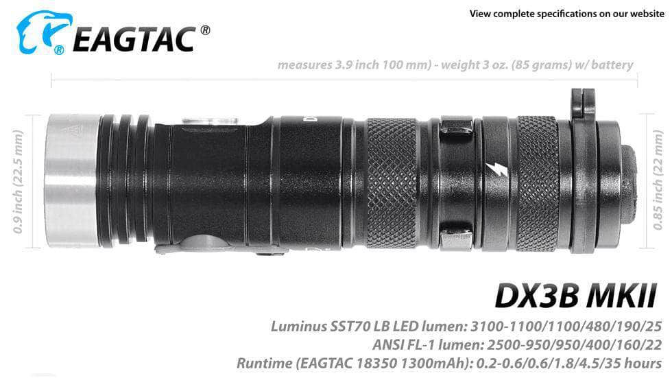 Eagtac DX3B MKII