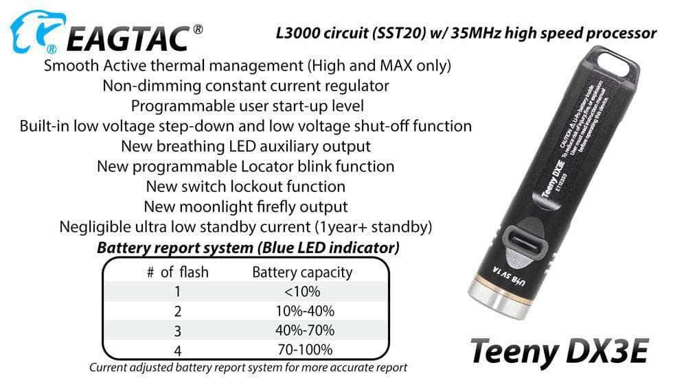 Eagletac Teeny DX3E