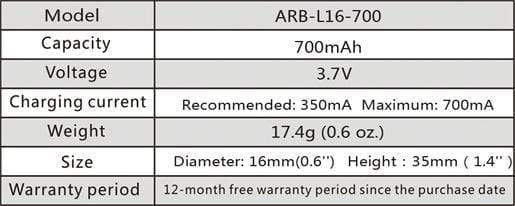 Fenix ARB-L16-700 16340