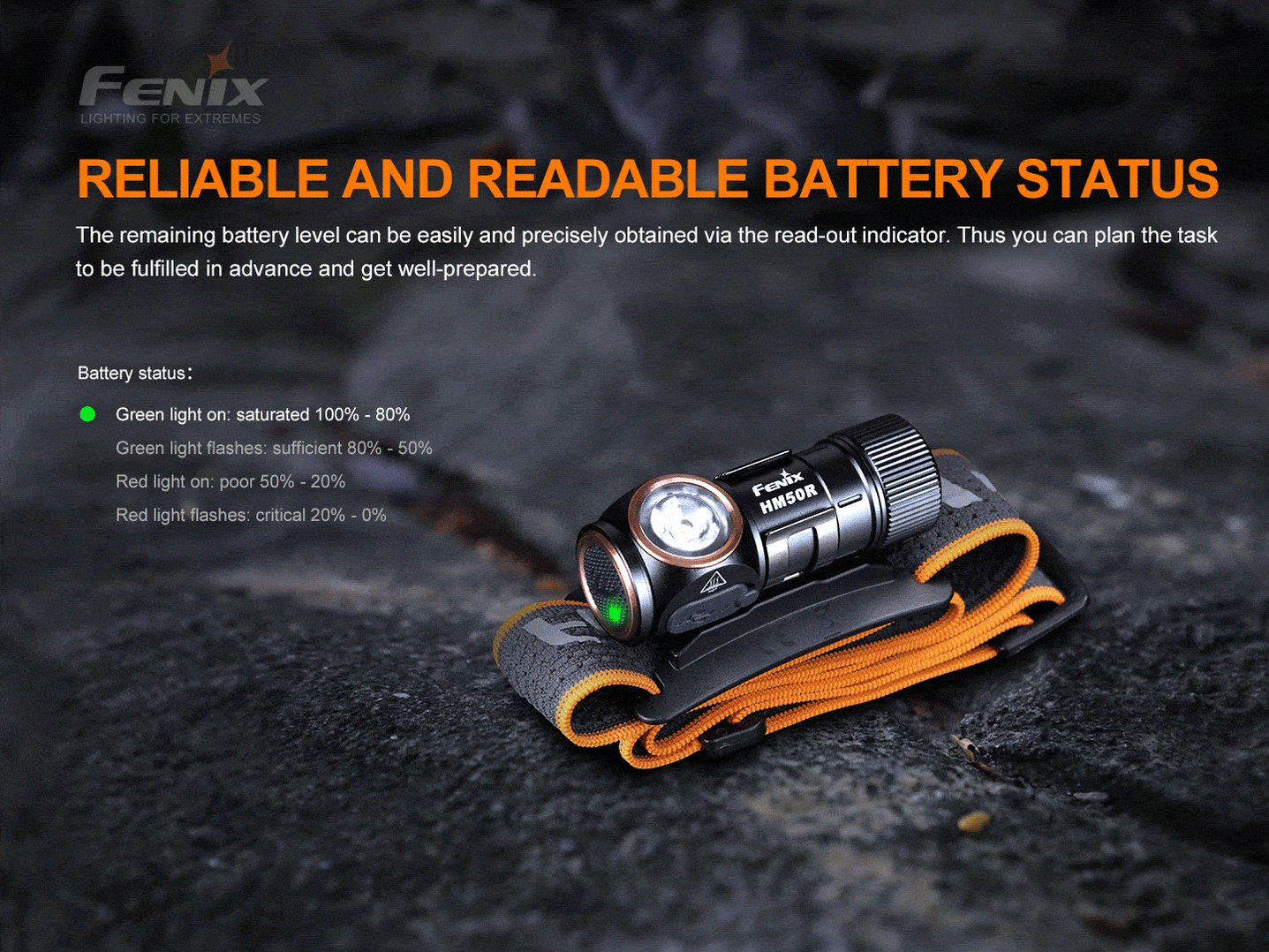 Fenix HM50R V2.0 Rechargeable Headlamp — Killzone Flashlights