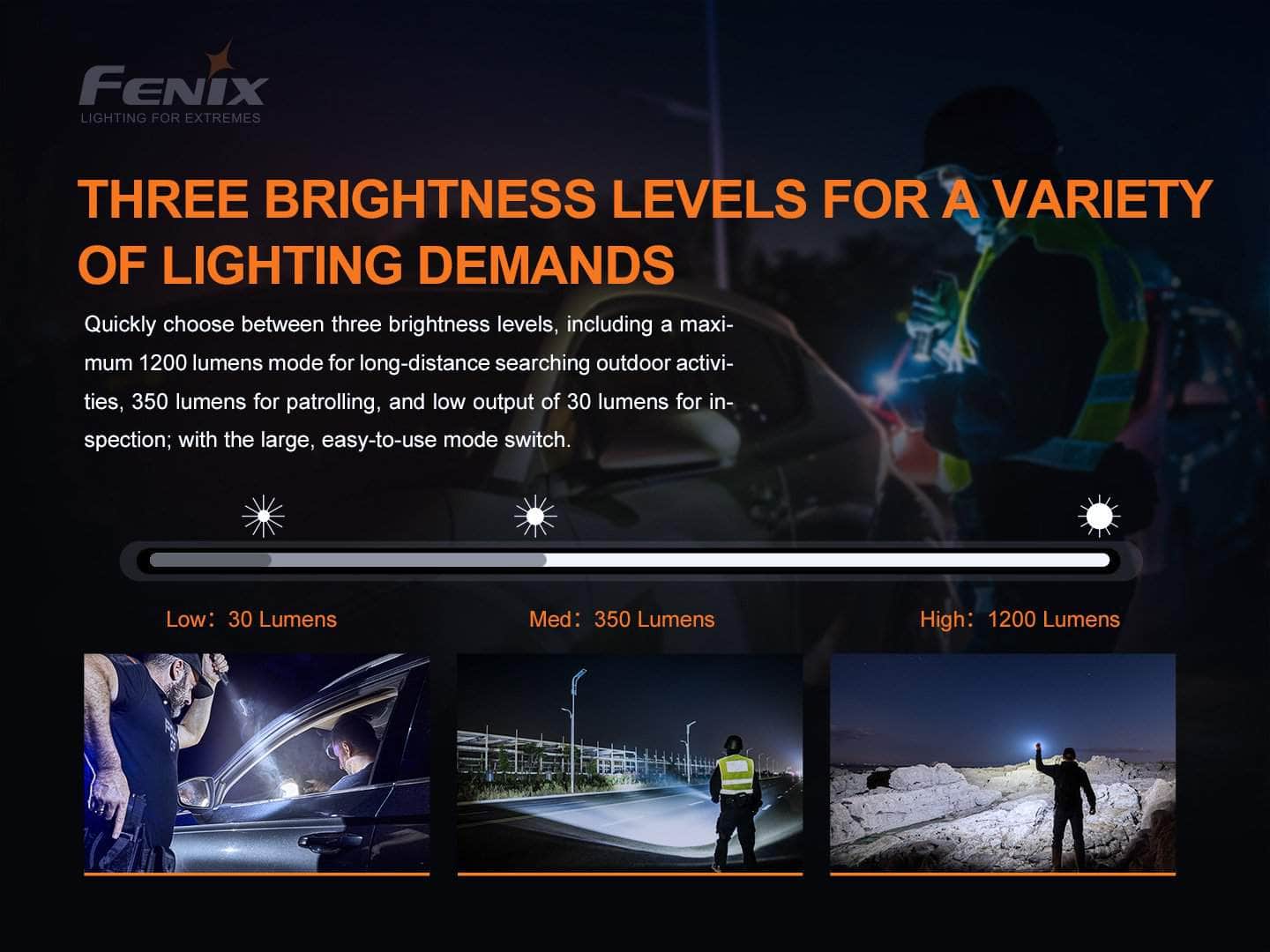 Fenix PD32 V2.0 Flashlight | 1200 Lumens — Killzone Flashlights