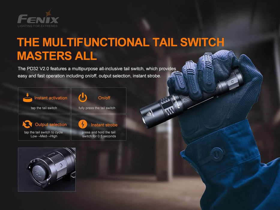 Fenix TK26R Tactical Flashlight - Fenix Lighting