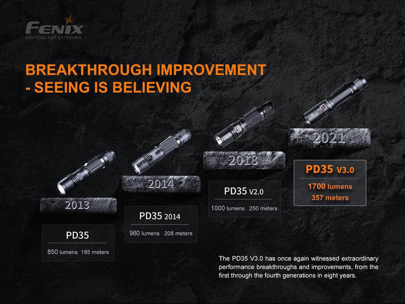Fenix PD35 V3.0 Flashlight
