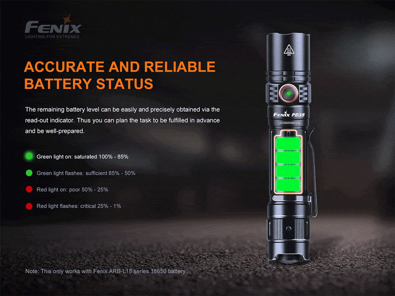 236475 fenix flashlights fenix pd series Fenix PD35 V3.0 Flashlight Black (1700 lumens)