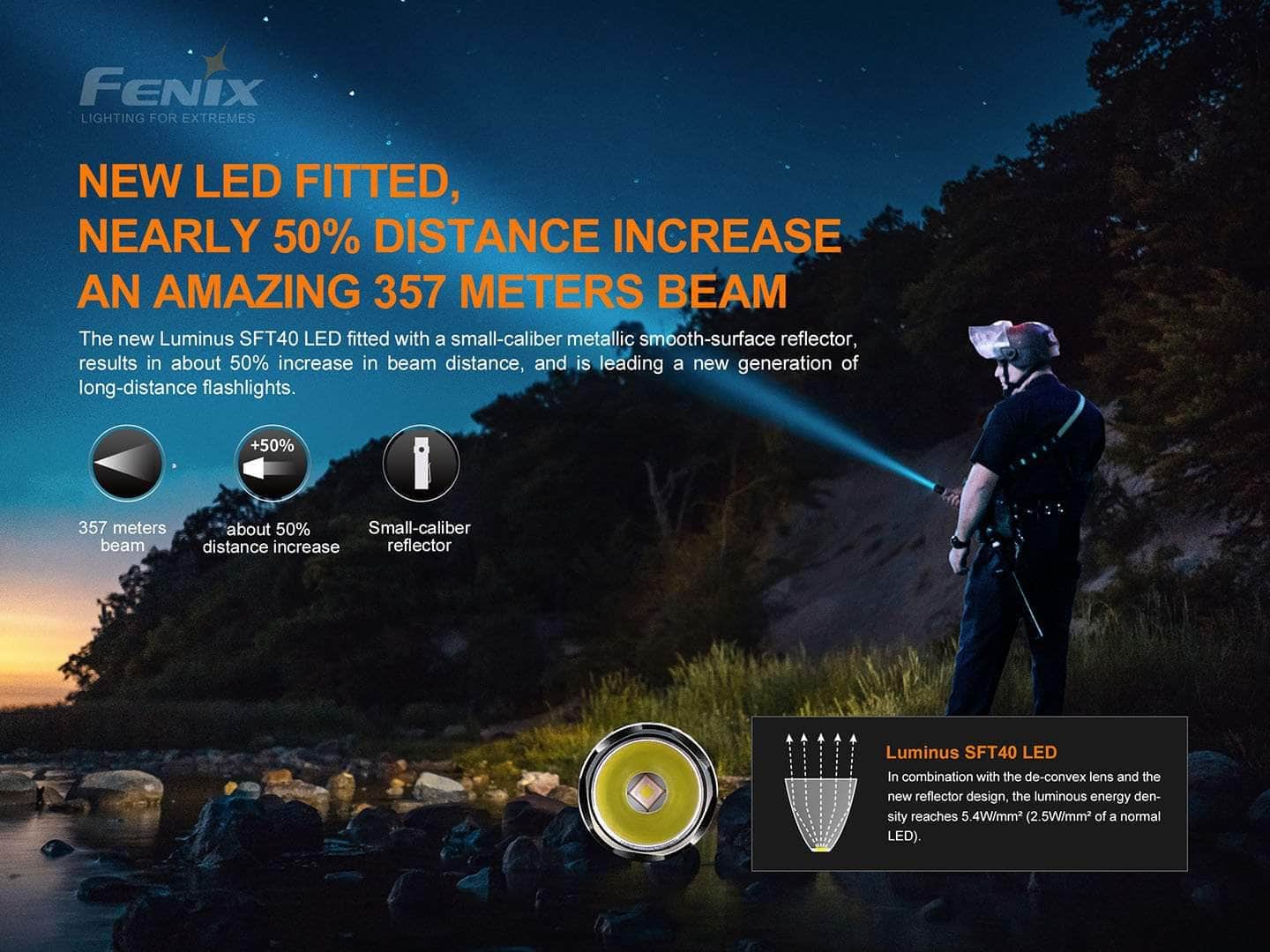 Fenix PD35 V3.0 Flashlight — Killzone Flashlights