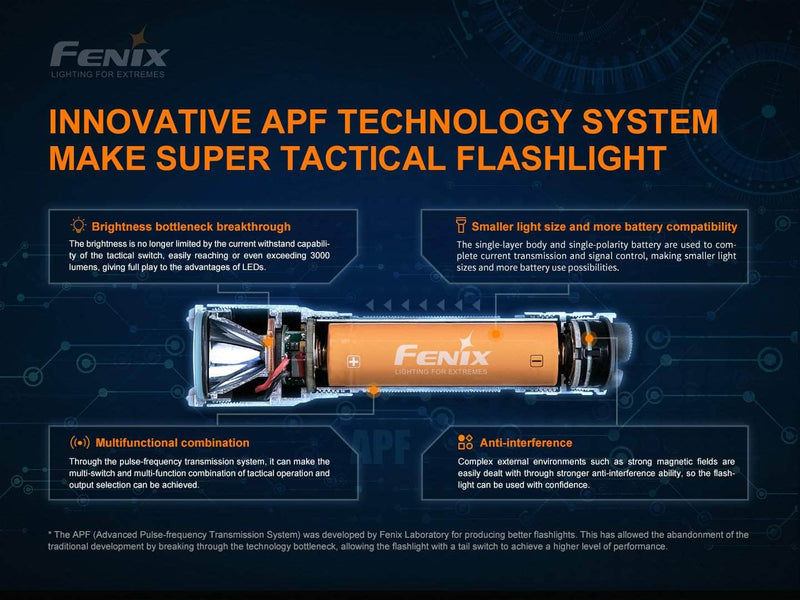 Fenix TK16 V2.0 Flashlight