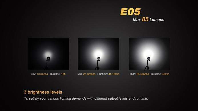 fenix e05 85 lumen flashlight model e05-2014-bk Fenix E05 Black