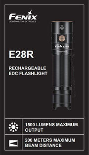 Fenix E28R