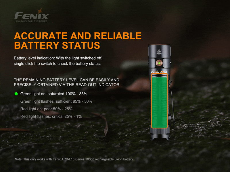 fenix flashlight battery indicator Fenix E28R