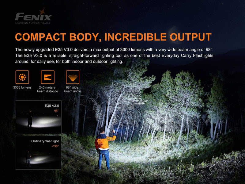 Fenix E35 V3.0 Fenix E35 V3.0