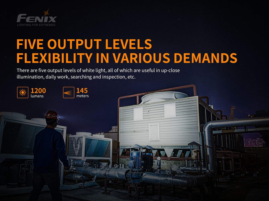 A person holding a flashlight is standing on an industrial rooftop at night, showcasing the capabilities of the Fenix HM61R. This scene emphasizes its key features: five output levels, a maximum brightness of 1200 lumens, and an impressive range of up to 145 meters. The brand logo is visible, highlighting the headlamp's dual light sources for added versatility.