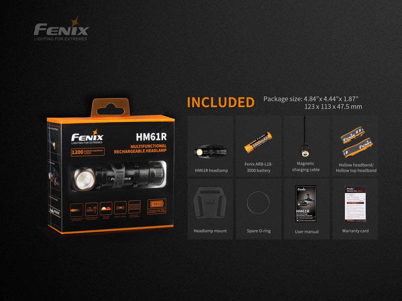 Image displaying the Fenix HM61R multi-functional headlamp package, equipped with dual light sources. The set includes a battery, charging cable, headband, spare O-ring, user manual, and warranty card. Package size details are also available.