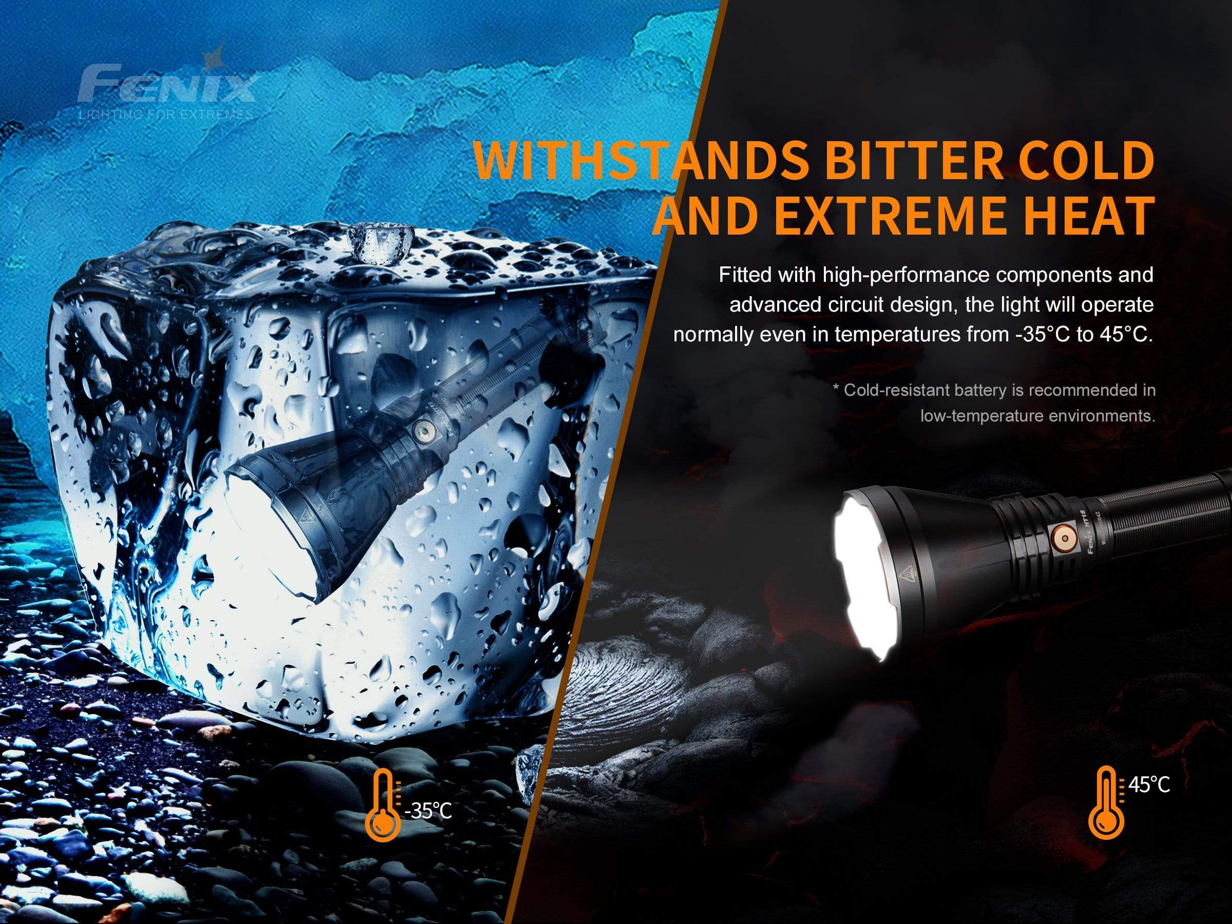 Fenix HT18 | Long-Range Rechargeable Flashlight — Killzone Flashlights