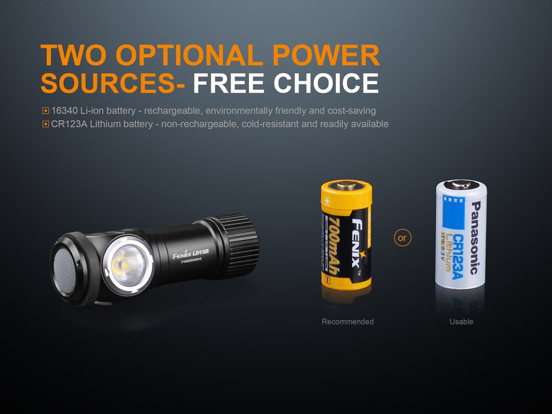 edisonbright fenix 2015 led flashlight Fenix LD15R