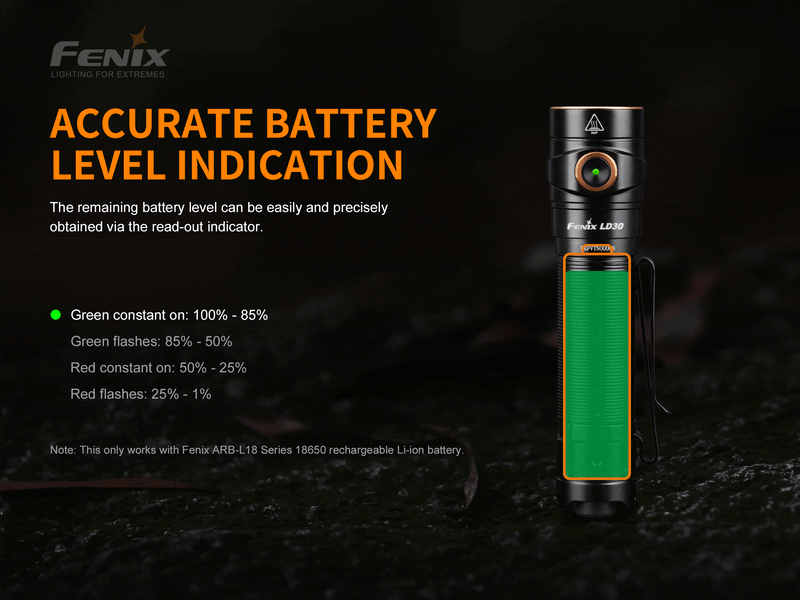 fenix fd30 led flashlight Fenix LD30