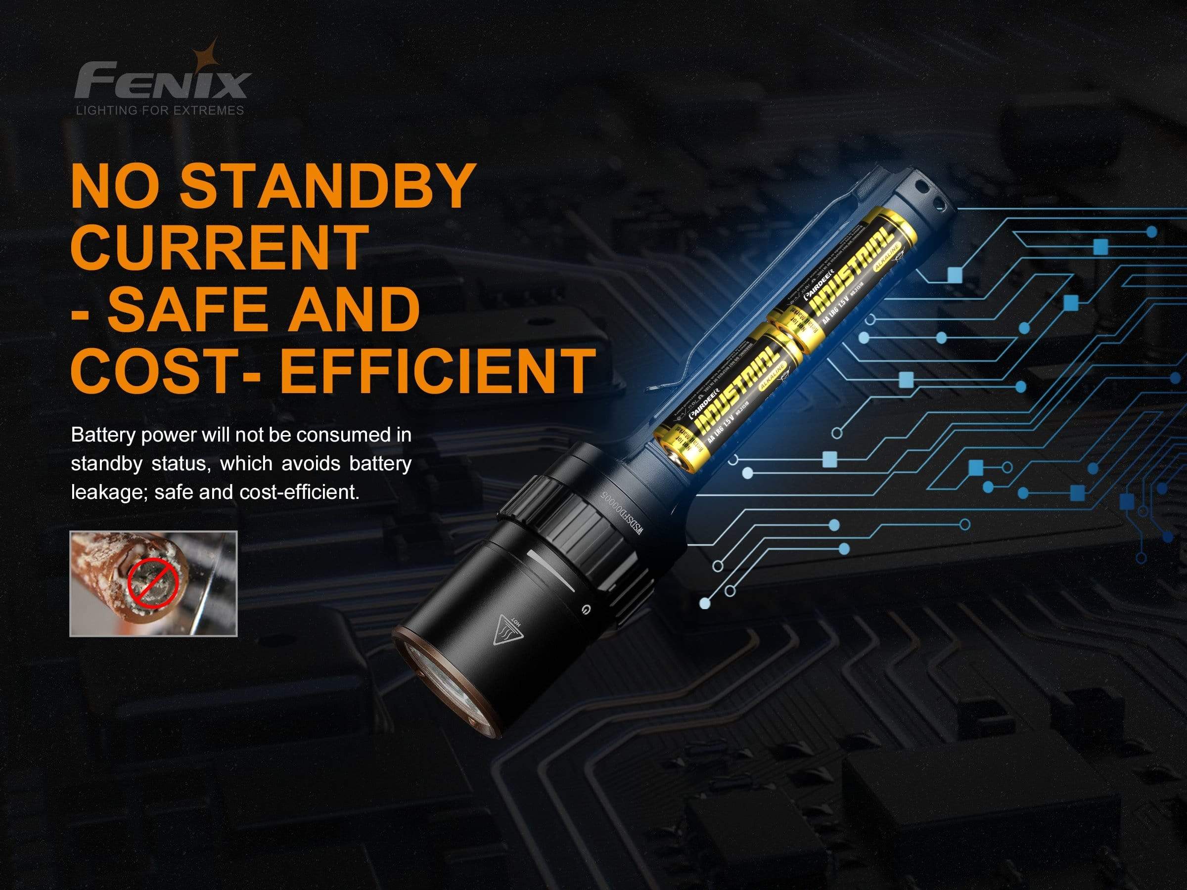 fenix 4 aa flashlight Fenix LD42
