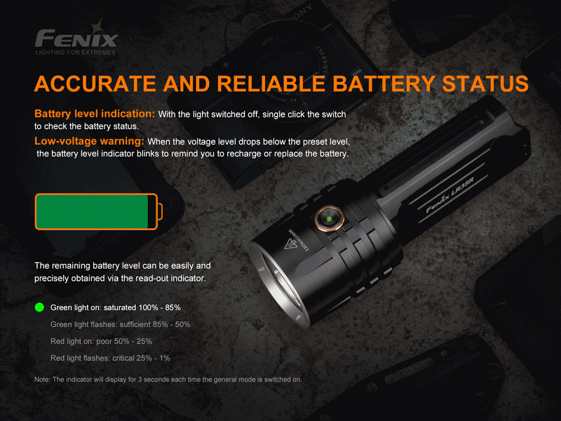 best fenix flashlight under 100 Fenix LR35R Rechargeable Flashlight