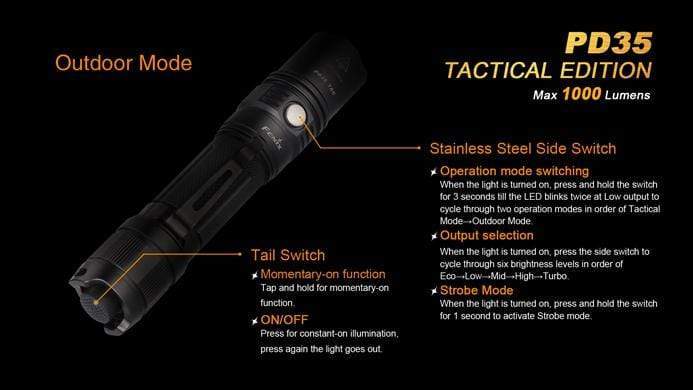Fenix PD35 TAC