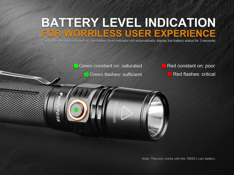 Fenix PD35 V2.0 Flashlight — Killzone Flashlights Fenix PD35 V2.0 Flashlight — Killzone Flashlights
