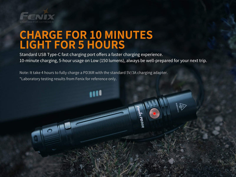 fenix flashlight china Fenix PD36R