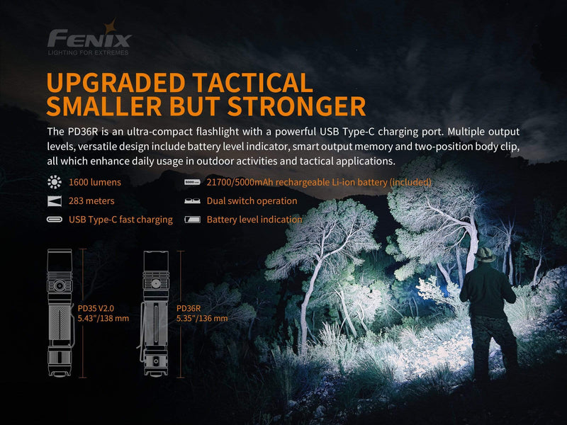 fenix flashlight competitors Fenix PD36R