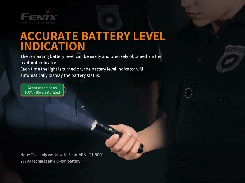 best fenix flashlight for police Fenix PD36R