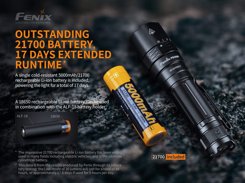 Fenix PD40R V2.0 Fenix PD40R V2.0