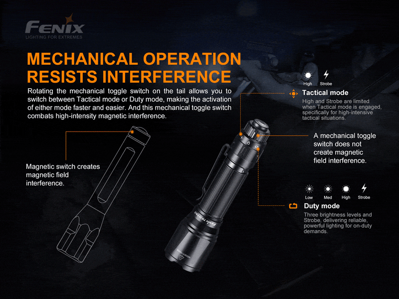 Fenix TK11 TAC