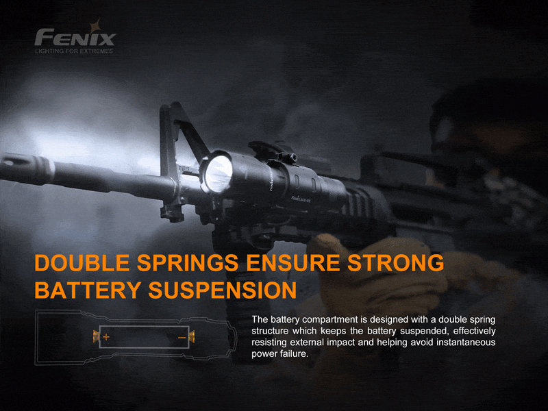 fenix flashlight factory Fenix TK11 TAC