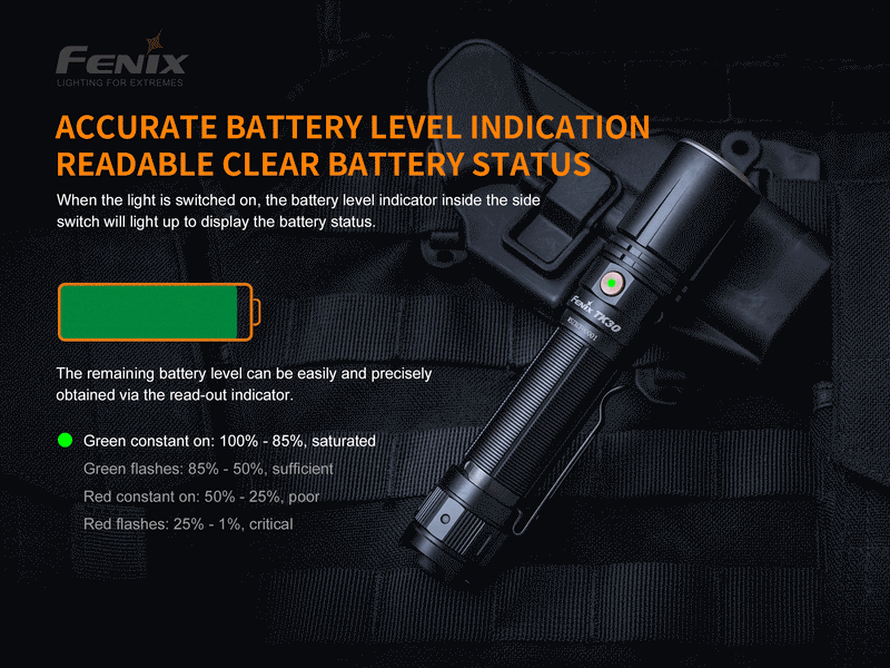 Fenix TK30 LEP — Killzone Flashlights Fenix TK30 LEP — Killzone Flashlights